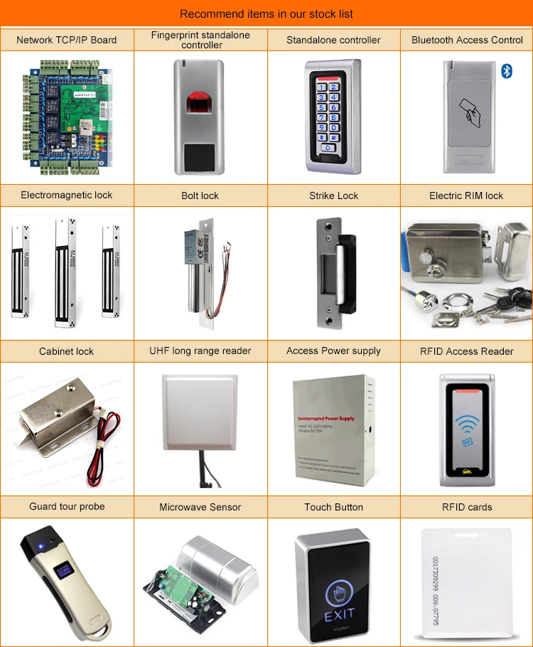 access control panel-6