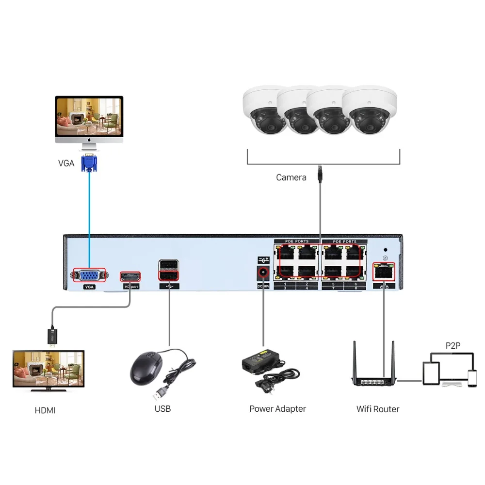 BESDER 8CH 1080p HDMI NVR CCTV система 4 шт 3MP камеры безопасности ИК Крытый водонепроницаемый