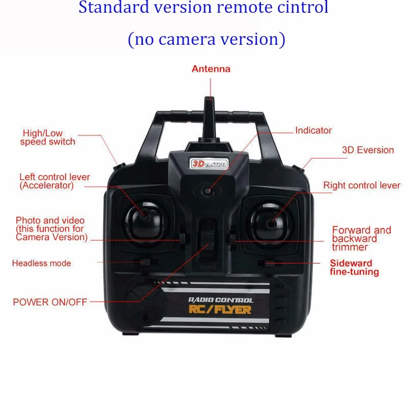 Syma x5 X5C-1 вертолет 2.4 г 4CH 6-Axis воздушная квадрокоптер игрушки дрон с камерой или Syma x5-1 без камеры