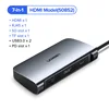 7-in-1 HDMI Model