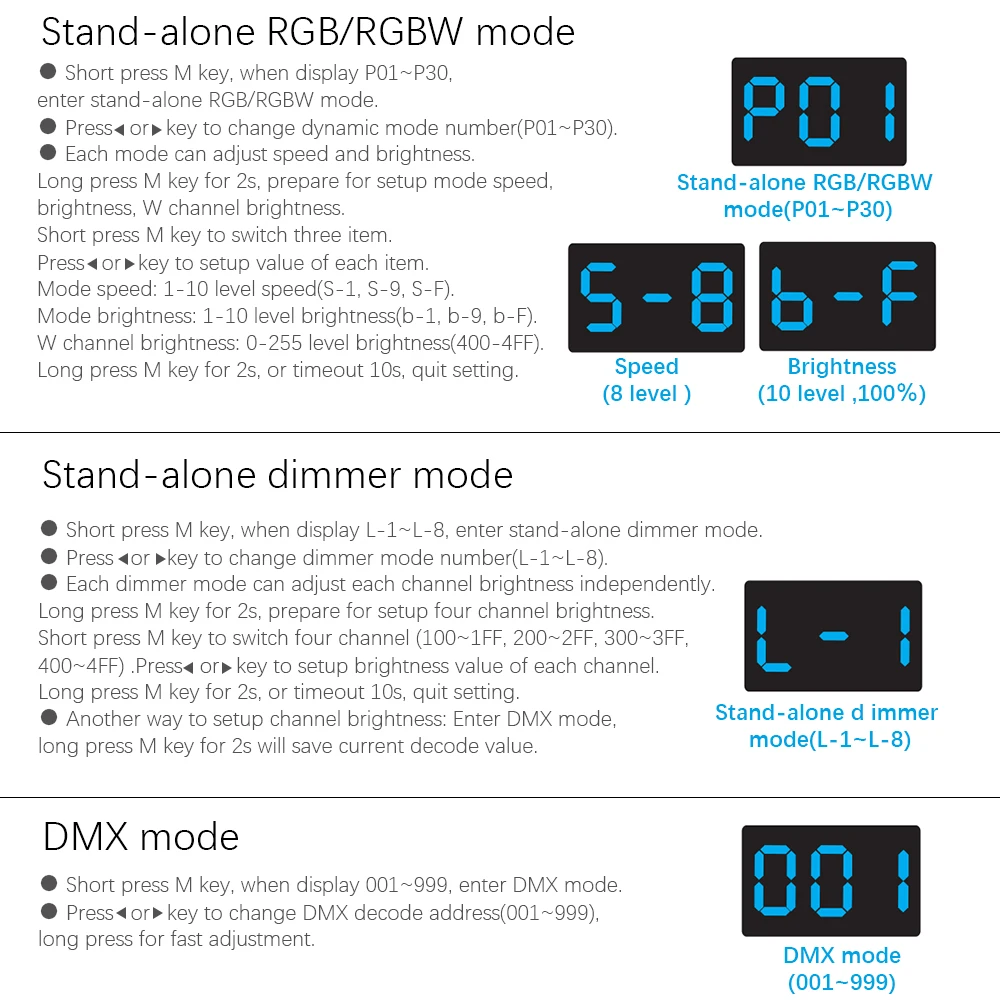 4 канальный PWM текущий приемник DMX512 декодер светодиодный контроллер dmx драйвер