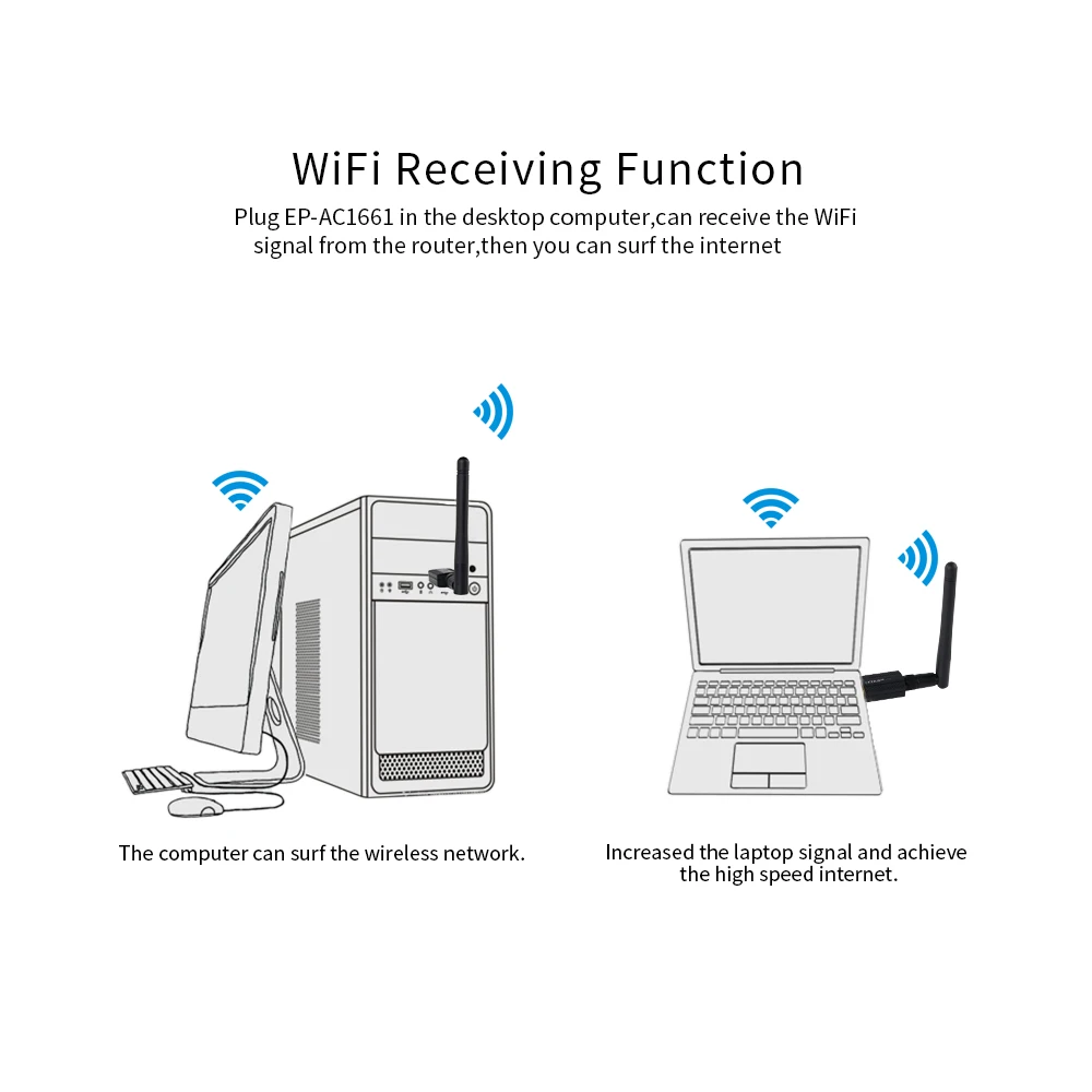 EDUP 600 м USB 2,0 5,8 Г Двухдиапазонная сеть AC600 2,4 Wi Fi адаптер 2 в 1 600 Мбит/с беспроводной Bluetooth 4,2