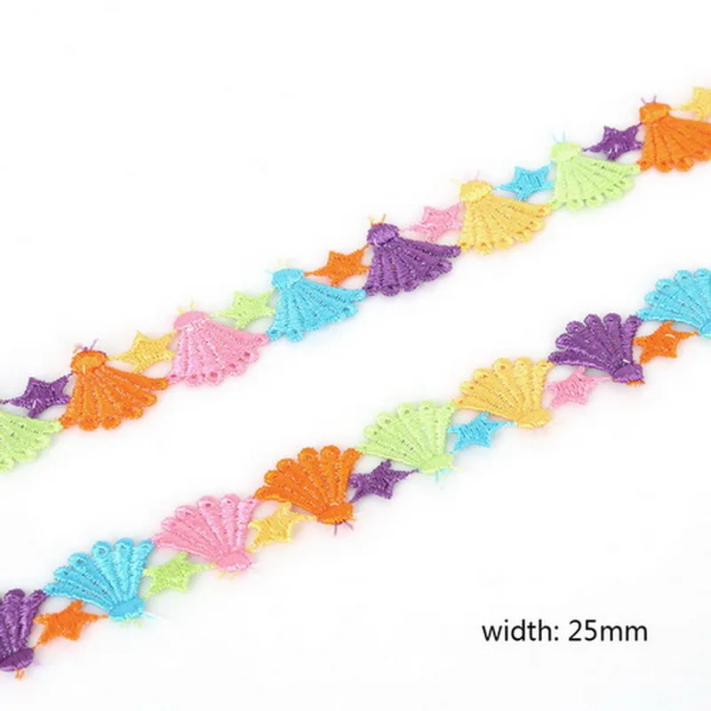GCX05-01RB