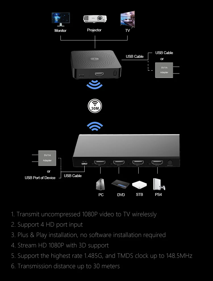 Measy-W2H-Max-web-EN-black_03