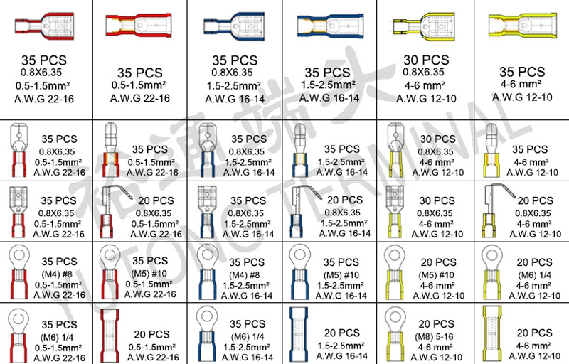 900 шт. набор обжимных разъемов смешанных цветов, изолированные электрические обжимные клеммы с 18 размерами, набор разъемов для электрических проводов