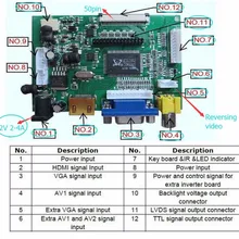 HDMI VGA 2AV 50PIN ttl LVDS плата контроллера Модуль монитор Комплект для Raspberry PI lcd AT070TN92 7dd1+ 1 FPC панель
