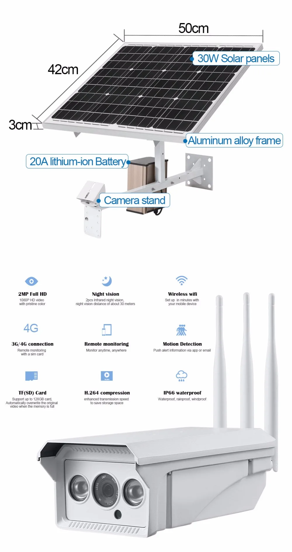 solar ip camera (3)