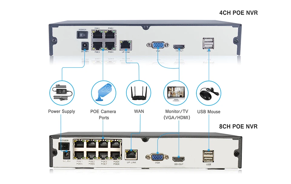 1080p-poe-security-camera-system-8ch15