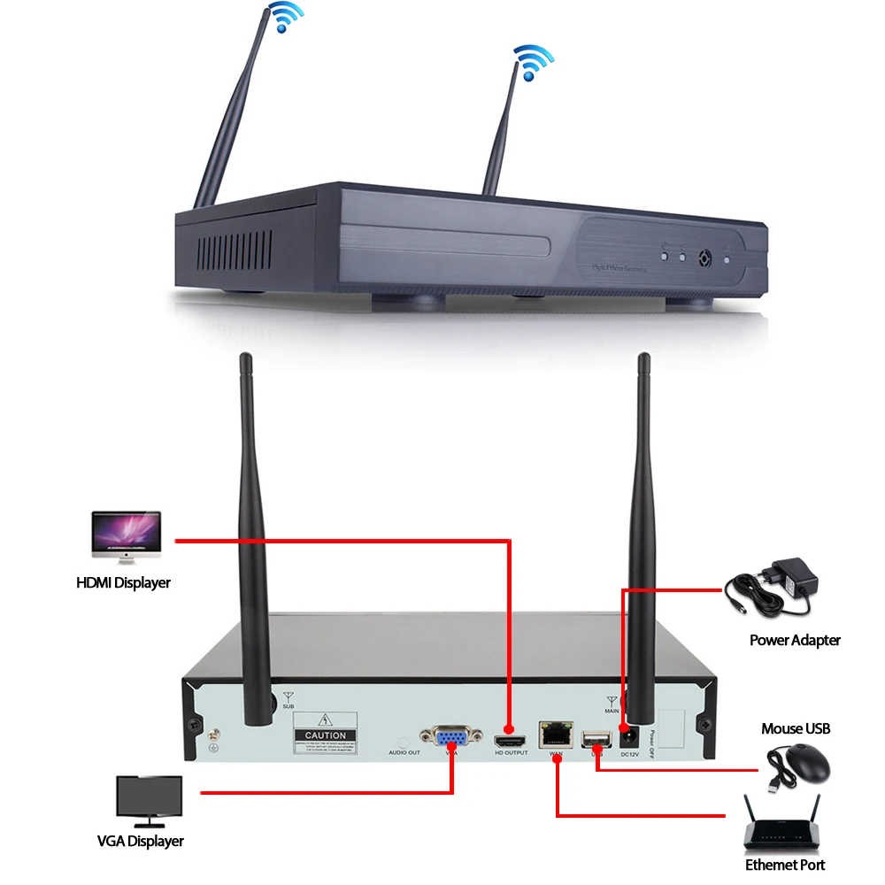 IP камера видеонаблюдения 960P HD ИК ночное видение Wi Fi 4 канала жесткий диск