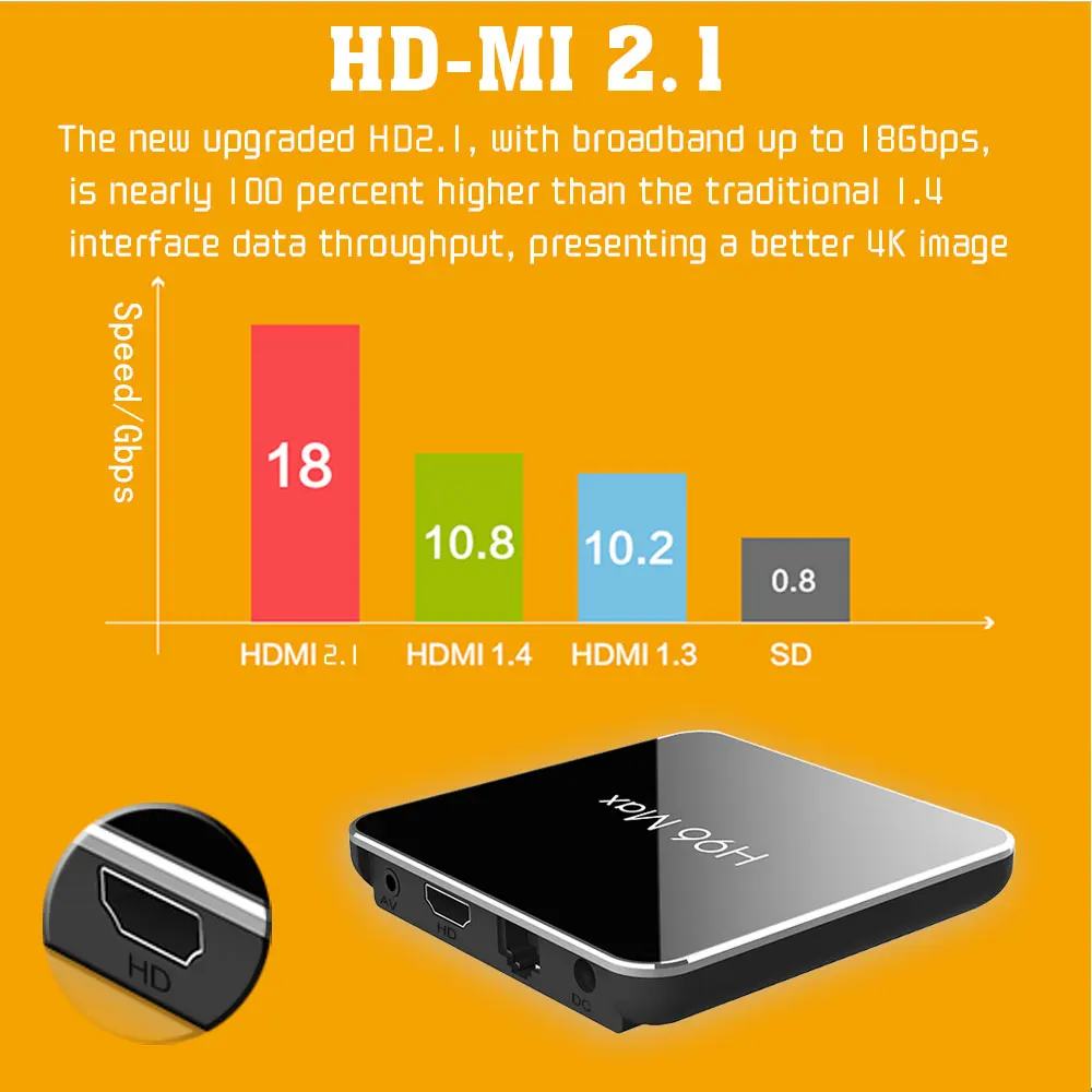 H96 MAX X2 Android 8 1 Amlogic S905X2 ТВ коробка 4 ГБ 32 Google Voice Управление 2 ГГц и 5 Wi Fi 1080 P H.265 К BT