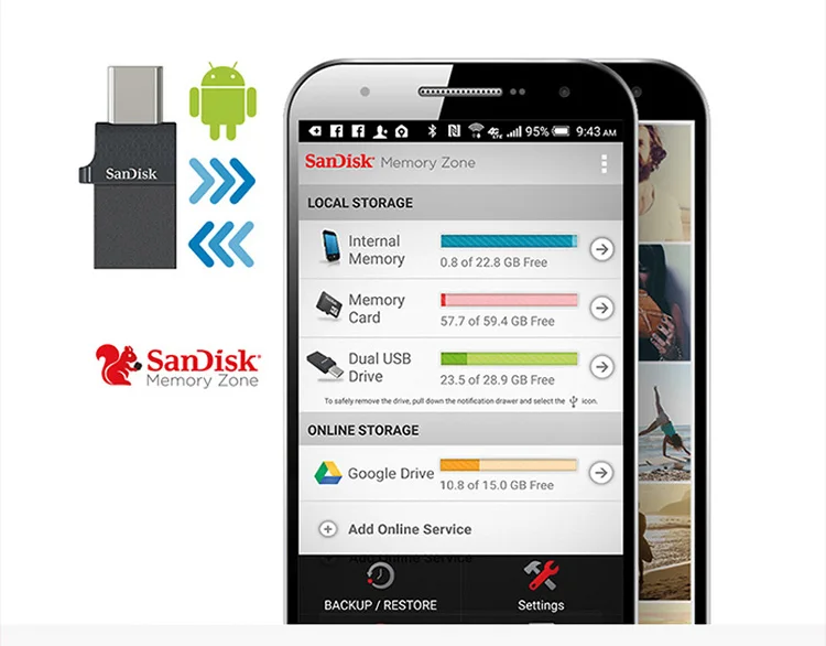 Sandisk type-C USB двойной OTG USB флеш-накопитель 32 Гб 16 Гб 64 Гб 128 ГБ высокоскоростной Многофункциональный флеш-накопитель 2,0 флешки