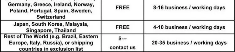 Excellent 2 Din Car Multimedia Player GPS navigation 7