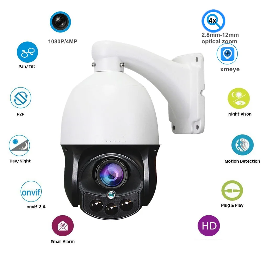 IP CAMERA PTZ (3)