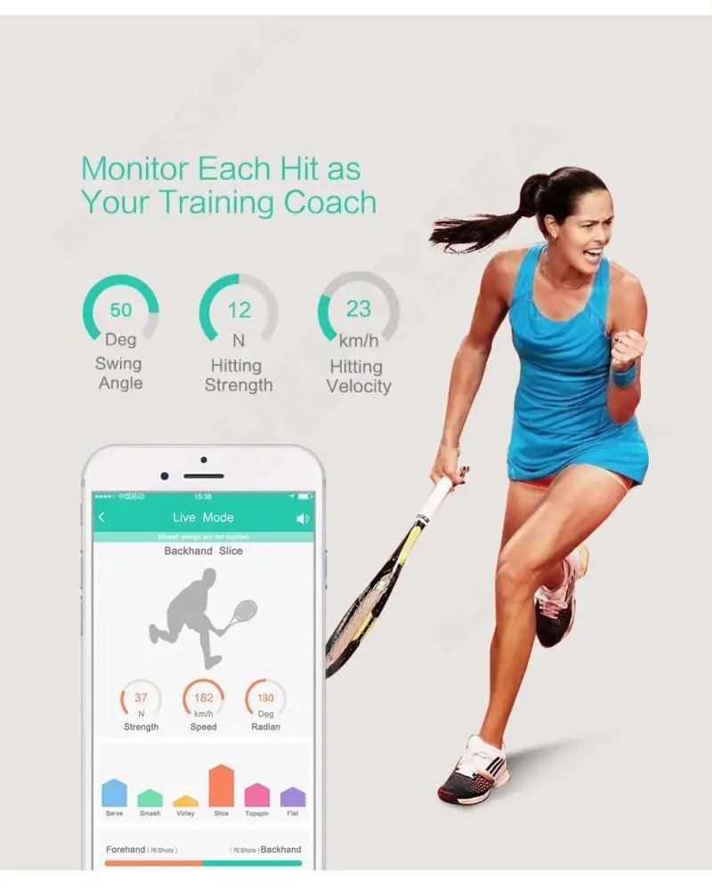Free shipping!Coollang XiaoYu Smart Tennis Tracker Sensor Training Aid Swing Act