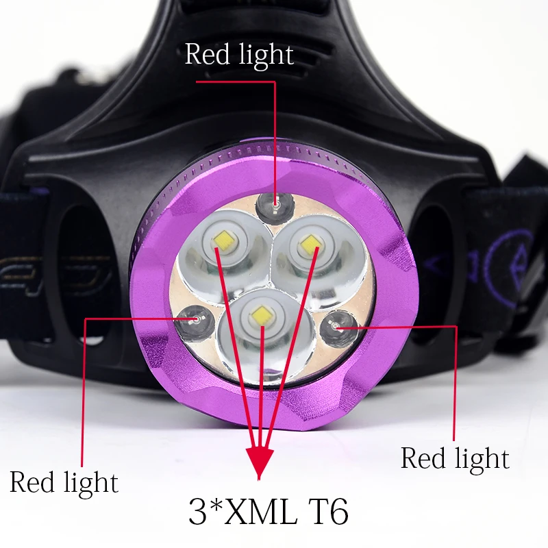 Head Torch Flashlight