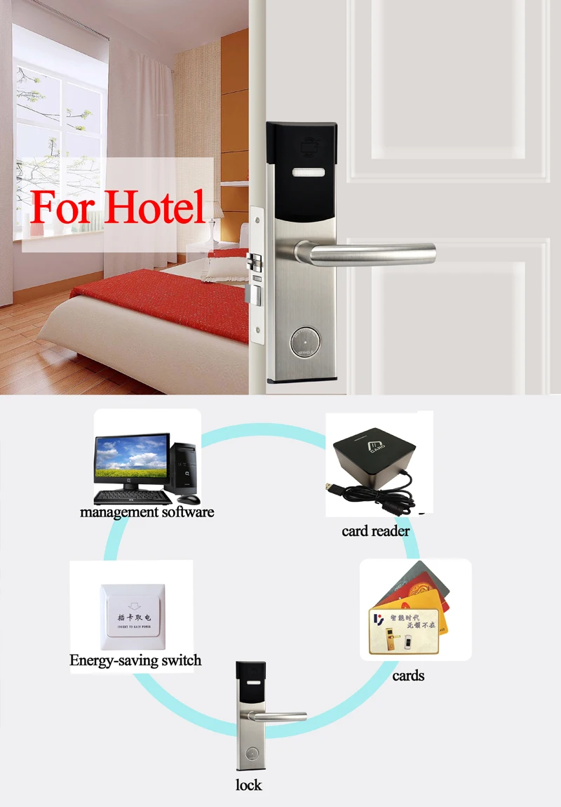 Stainless Steel Free Software Electronic Door Lock Keyless Digital Smart Door Lock Smart Entry For Home or Hotel System