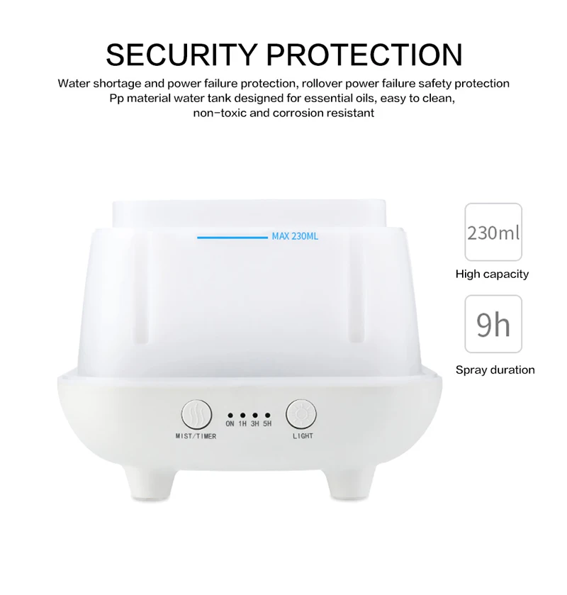 car humidifier car air purifier aroma diffuse