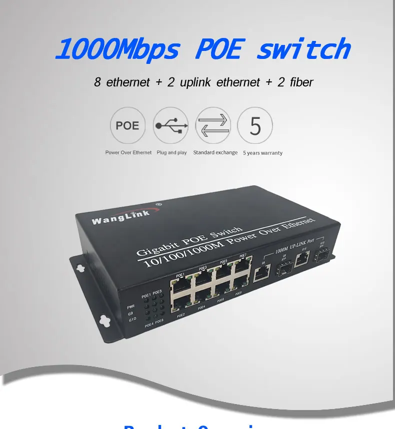 Wanglink гигабитный коммутатор POE 8 портов 48 в 1000 Мбит/с ethernet коммутатор 8 портов POE+ 2 порта Uplink SFP сетевой коммутатор 1 шт