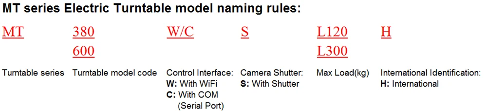 MT series Electric Turntable model naming rules