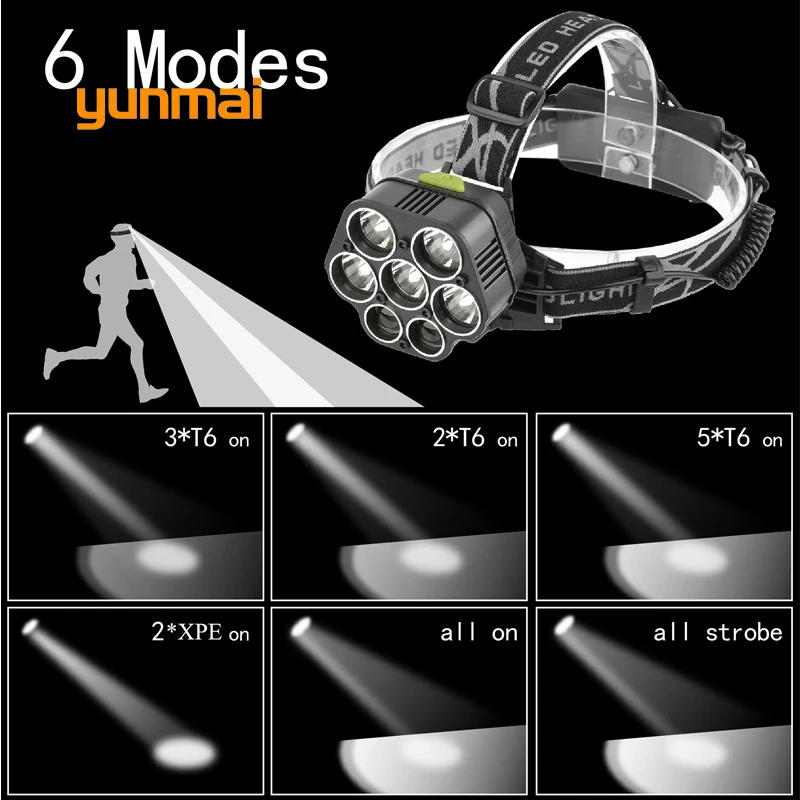 Yunmai USB 20000LM 5 * Новый xml T6 + 2XPE налобный фонарь осветительный для рыбалки аккумулятор