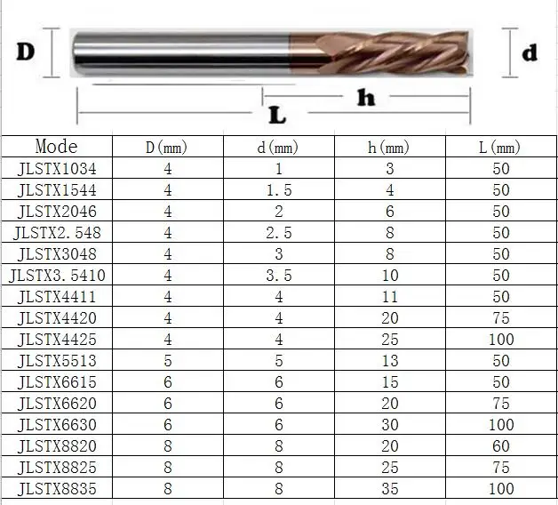 tailstock live center 1 Pc Four Flute HRC 60 Degree Milling Cnc Solid Carbide Cutting Tool Carbide 12mm 10mm End Mill lathe chuck types