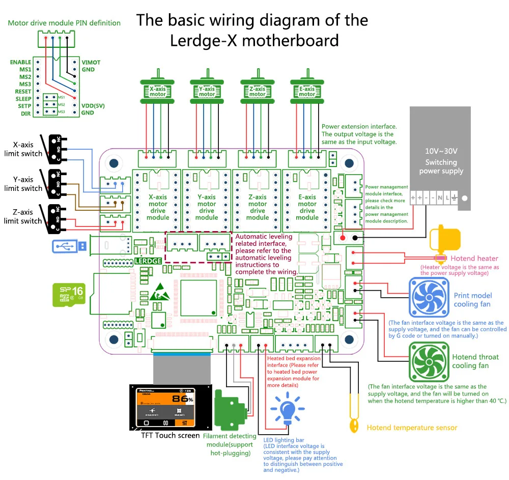 Lerdge-X wiring