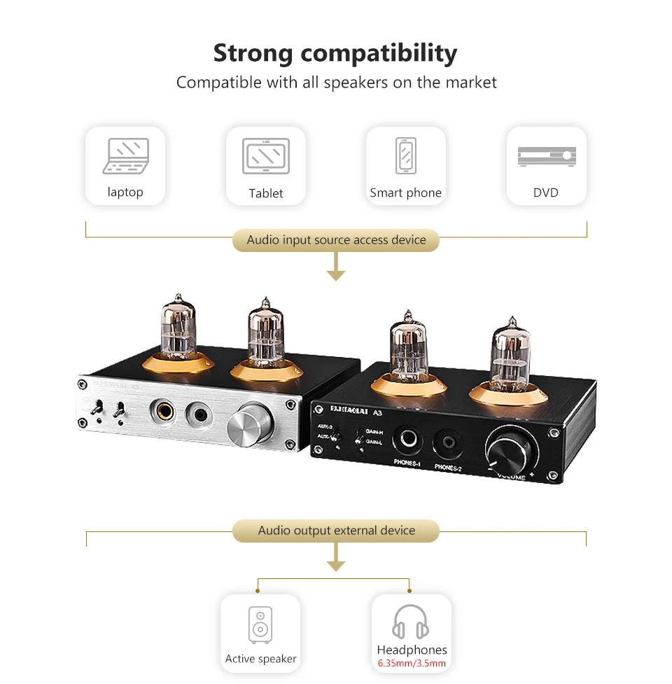 PJ. MIAOLAI Preamp 6N3 вакуумный прибор, предусилитель Bluetooth 5,0 усилитель для наушников с чипом MAX9722 HiFi стерео аудио декодер