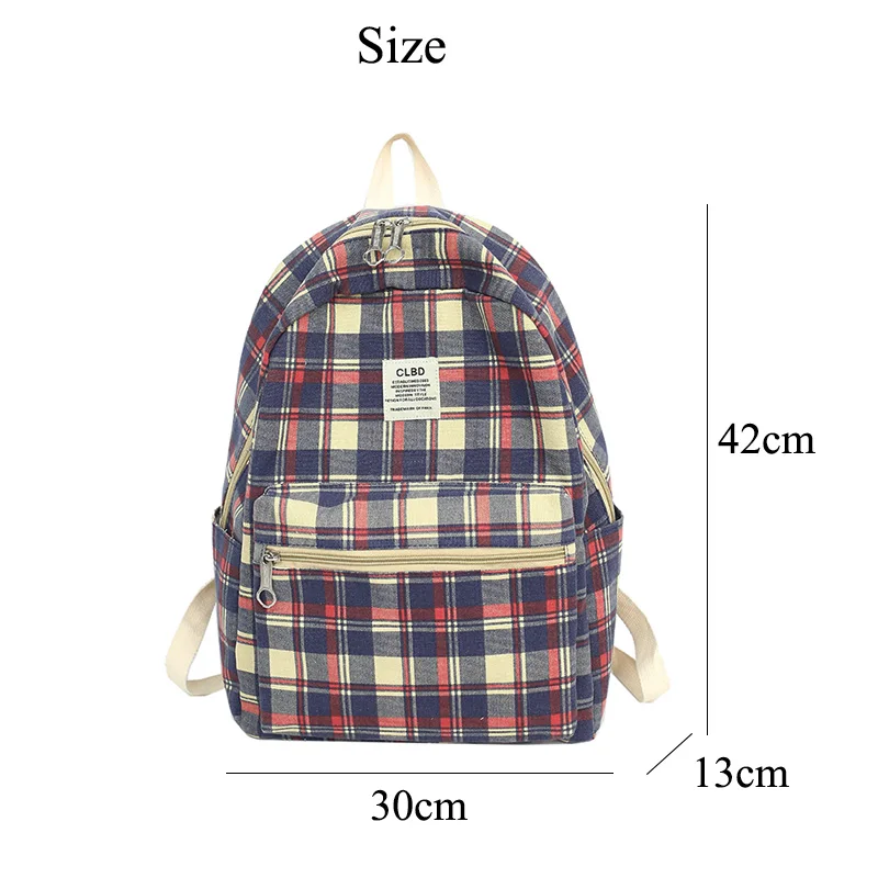 size