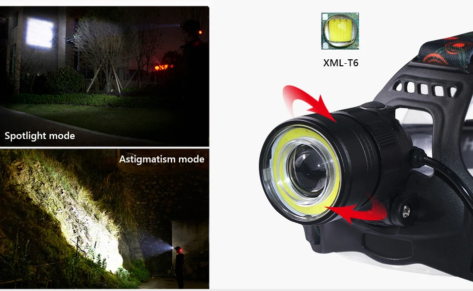 Мощный светодиодный налобный фонарь xml t6 cob, водонепроницаемый фонарь для кемпинга, Головной фонарь linterna, usb зарядка, аккумулятор 18650
