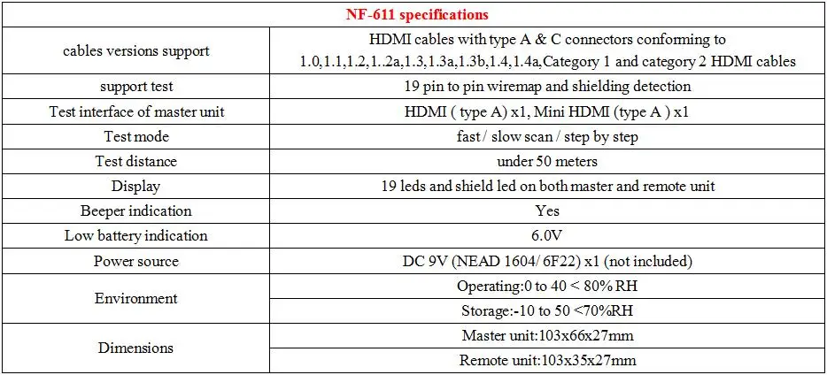 Многофункциональный Noyafa кабельный тестер для стандартных HDMI и HDMI тестер NF-611