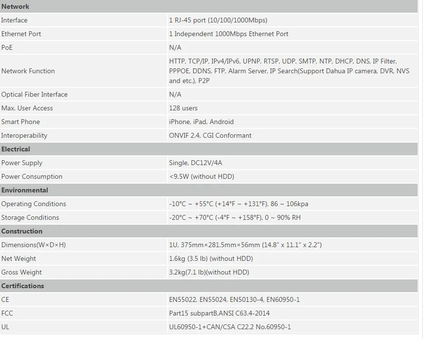 Экспресс- Dahua NVR5208-4KS2 NVR5216-4KS2 NVR5232-4KS2 32CH 1U 4K и H.265 Pro Сетевой Видео Регистраторы 12MP Full HD 2SATA