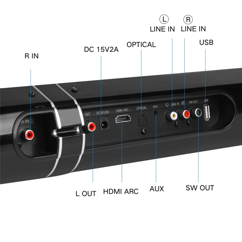 HAAYOT Split Type 50W HIFI Wireless Bluetooth Speaker Stereo Soundbar Support USB Optical RCA HDMI Subwoofer for TV Sound Bar