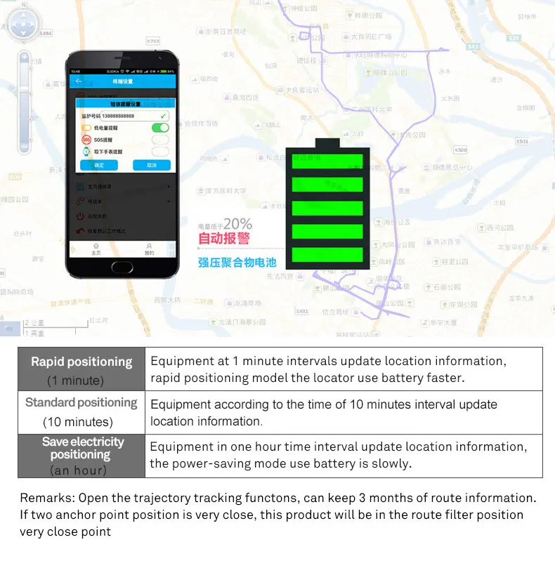 Домашние животные миниатюрное ожерелье gps устройство для определения местонахождения ребенка A12 поддержка gps SOS lbs WI-FI SIM отслеживающий прибор для сигнализации локатор домашних животных A12 для детей старшего питомца