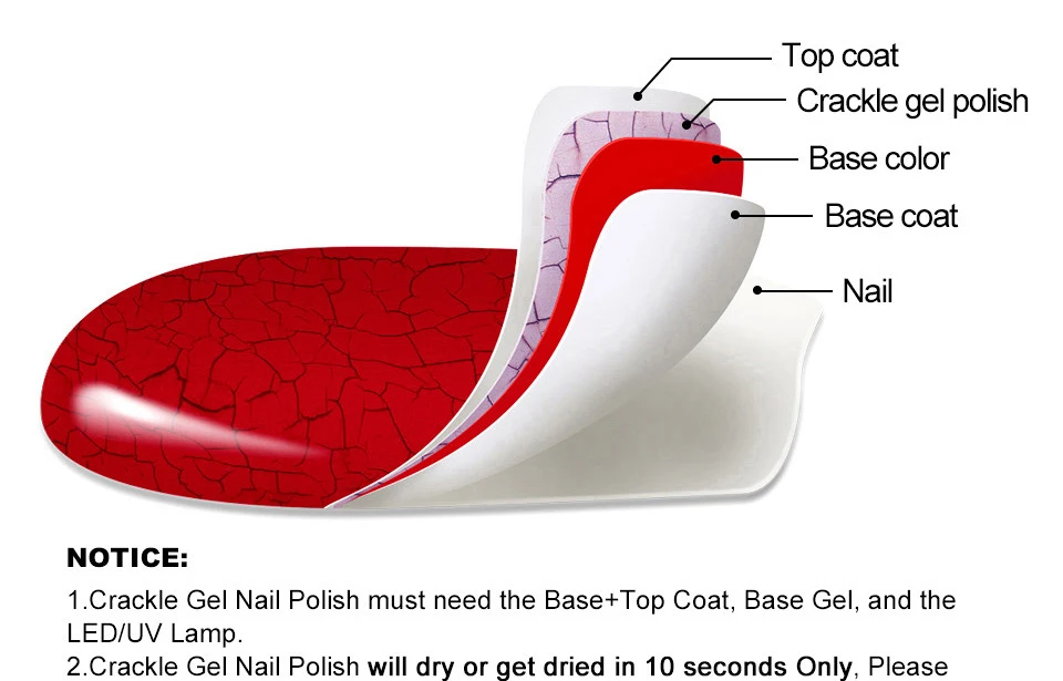 Paraness Fashion Lucky Soak Off 3D Гель-лак для дизайна ногтей ноготь с эффектом трещин лак Crackle UV Гель-лак 8 мл 12 цветов нужна Светодиодная лампа для ногтей