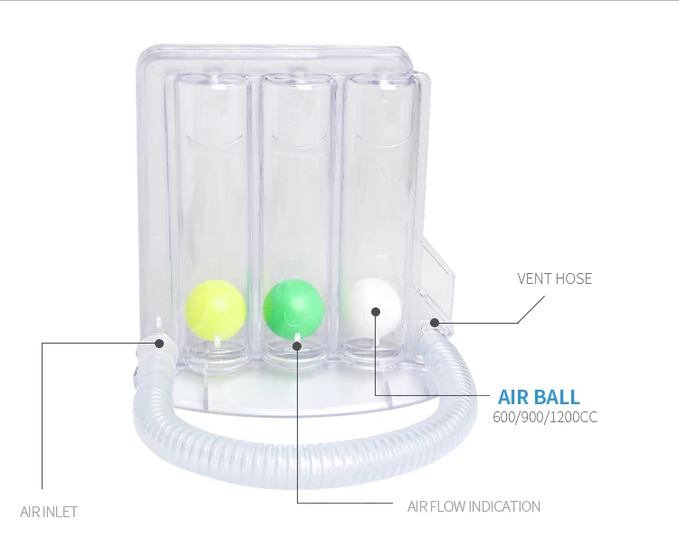 Carent респираторный тренажер, тренажер для дыхания, три мяча, тренировочный инструмент для легких, функциональная реабилитация легких