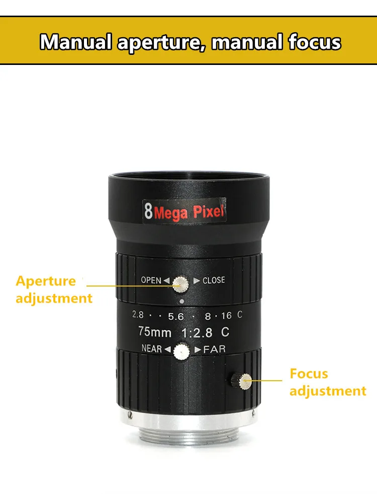 Manual aperture, manual focus
