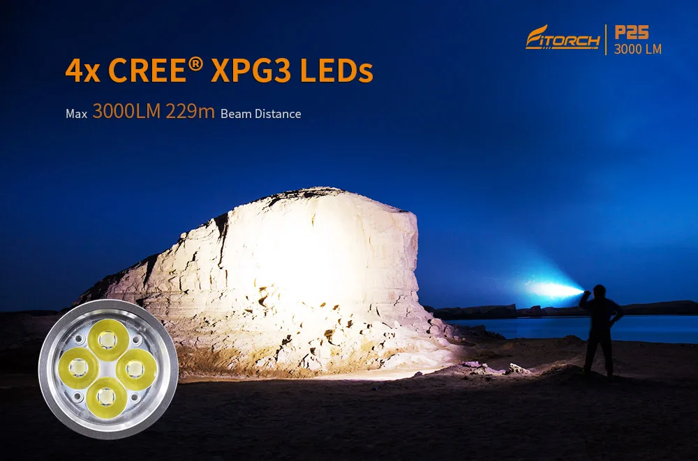 Мини P25 фонарик 4 CREE XPG3 светодиодный s 3000лм 5 режимов водонепроницаемый светодиодный фонарь тактический фонарь перезаряжаемый аккумулятор