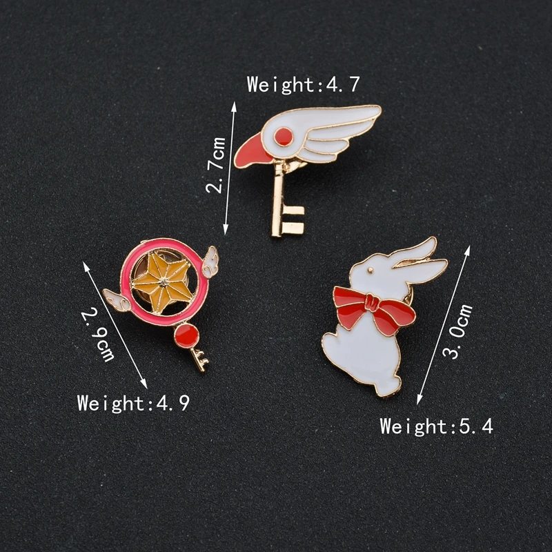 aeProduct.getSubject()