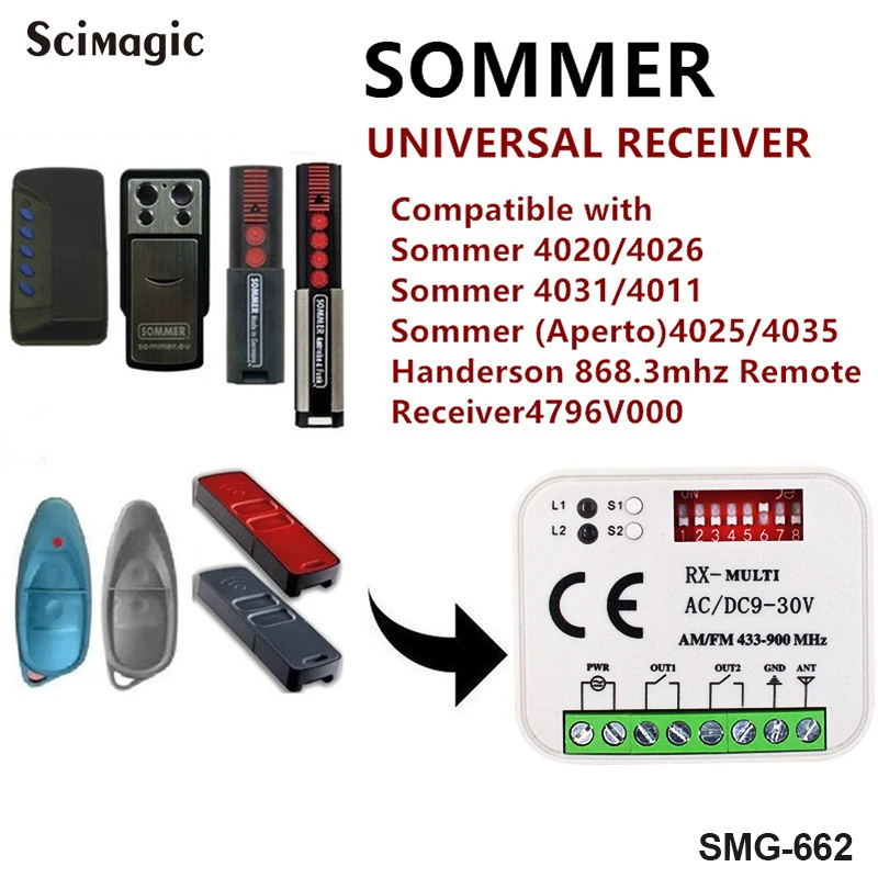 

868mhz SOMMER remote consoles receiver for sliding gates garage remotes receiver for SOMMER 4025 4020 4026 4031 4035 AC/DC 9-30V