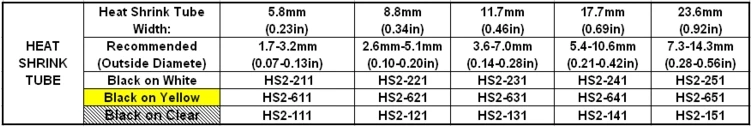 tz heat shrink tube