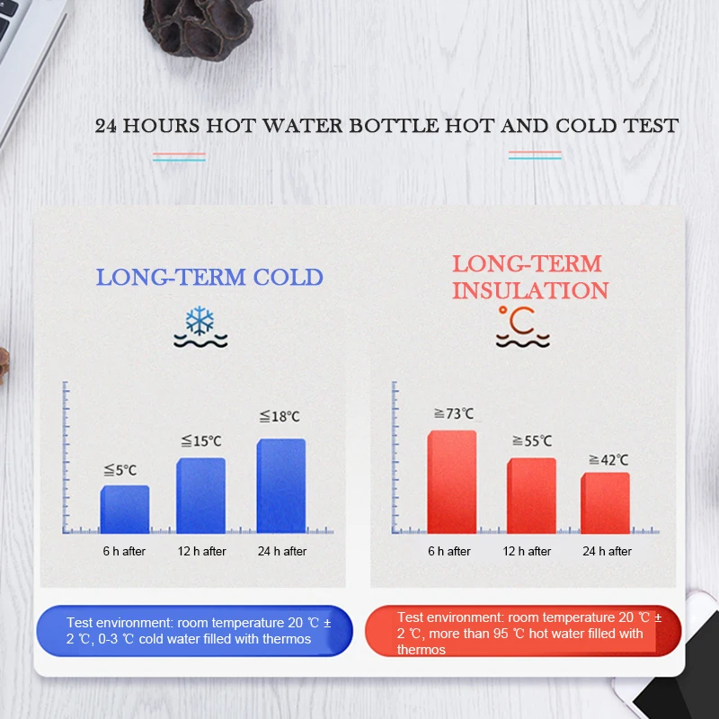 GZTZMY вакуумная Термочашка моя бутылка для воды boottle мой лучший кофе термос гаррафа