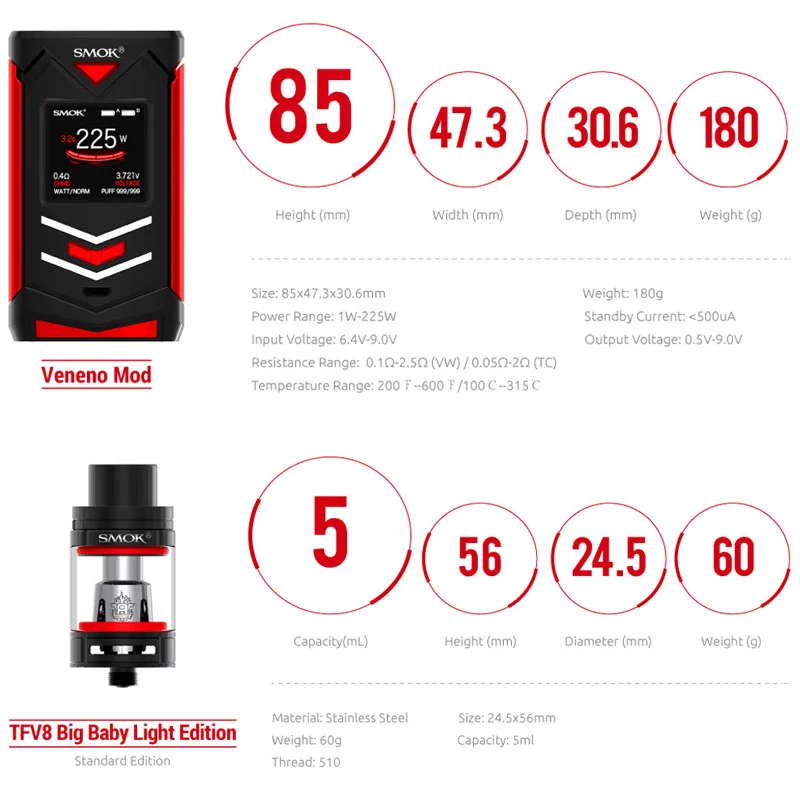 Оригинальный набор SMOK Veneno 225 Вт TC бокс мод с баком 5 мл TFV8 распылитель подсветкой