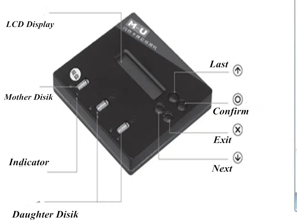 USB 2,0 Дубликатор один на два USB флешка Дубликатор CF TF SD карта копир