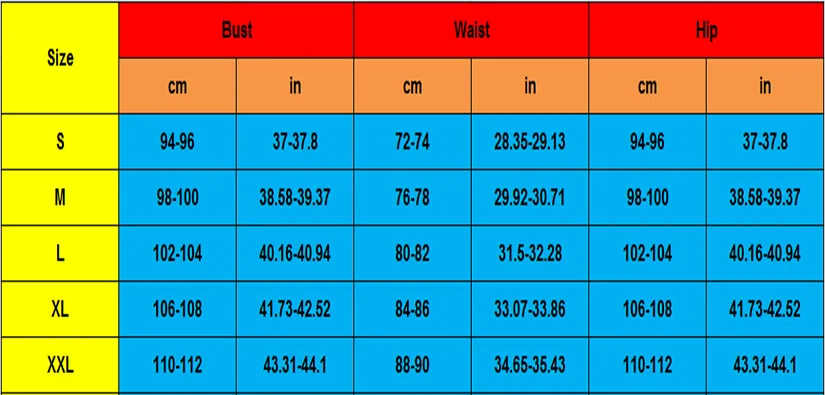 size