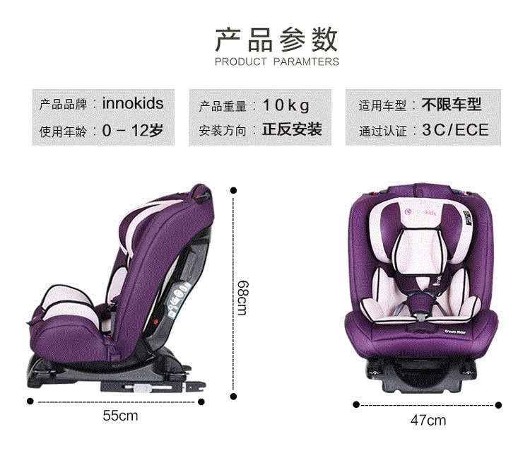 Innokids детское автомобильное кресло безопасности Isofix интерфейс жгут регулируемое детское сиденье безопасности автомобильное кресло-бустер бренд 0-12 лет