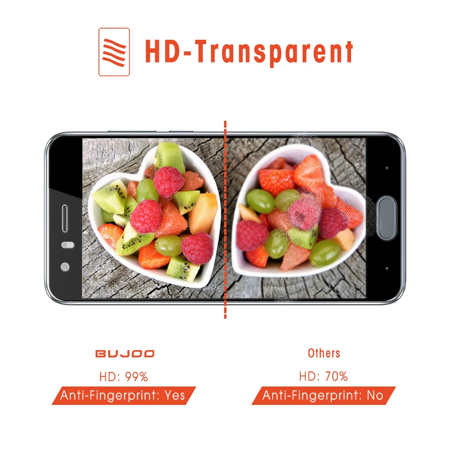 BUJOO 2.5D 0,3 мм 9 H HD высокочувствительное полное покрытие из закаленного стекла для Huawei Honor 9 Защитная пленка для экрана Honor9