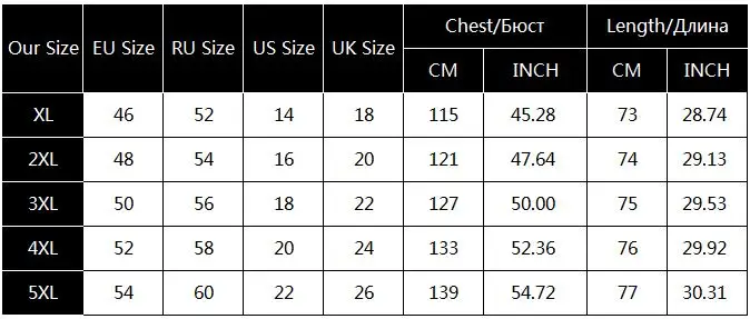 plus size