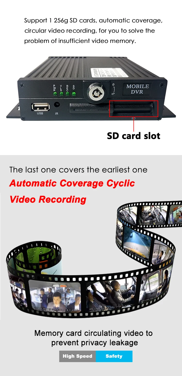 Прямая с фабрики SD карта MDVR коаксиальный HD 4 канала AHD 720 P Мегапиксельная камера шины для легковых автомобилей/без рамки, с изображением маленькой машины/Трейлер тележека/транспортное средство