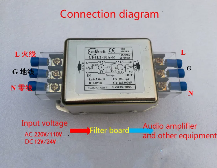 Ghxamp EMI фильтр блок питания 10A 20A 30A Расширенный EMI клеммный блок фильтр для аудио усилителя анти-помехи 1 шт