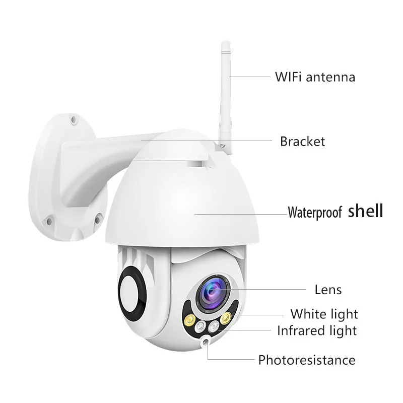 Luowice 2MP Wi Fi камеры видеонаблюдения ipcam onvif полноцветная HD Ночная камера и